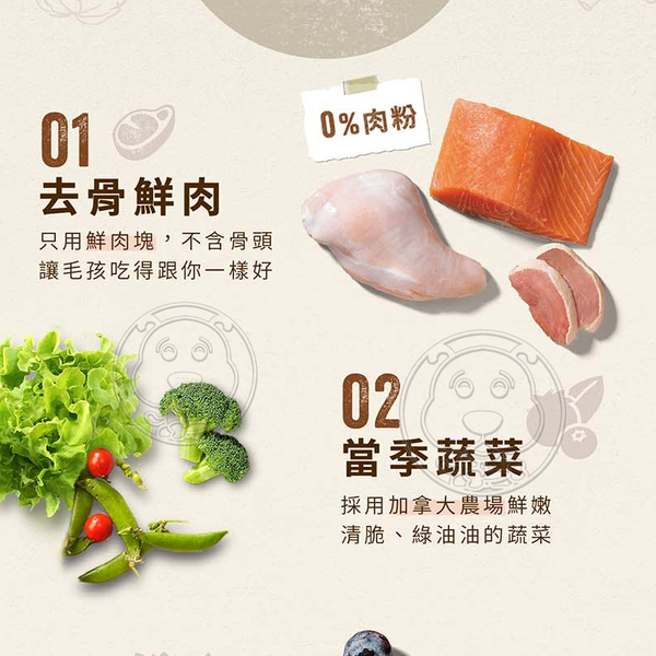 【培菓幸福寵物專營店】Now 鮮肉/鮮魚 無穀天然糧 幼貓/成貓/老貓 貓糧 8磅(超取限1包) product thumbnail 3