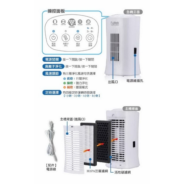 富士電通 四重過濾負離子空氣清淨機FT-AP05 適用於3~8坪 product thumbnail 7