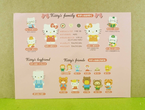 【震撼精品百貨】Hello Kitty 凱蒂貓~卡片-家族粉