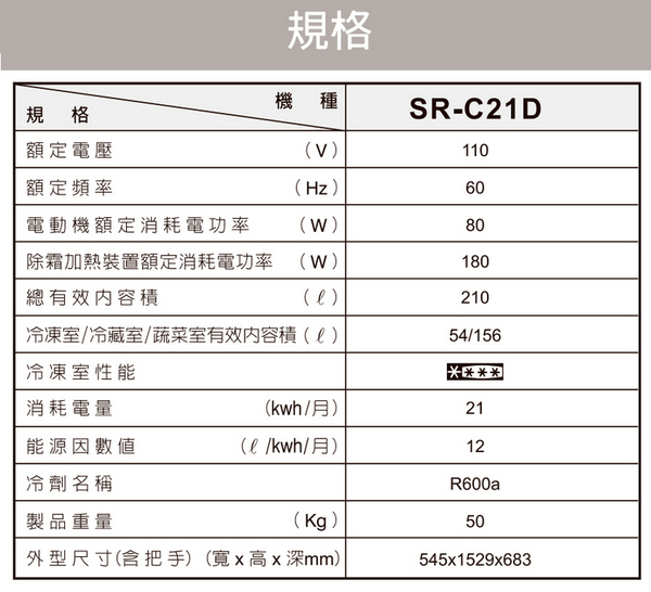 SAMPO聲寶210公升1級能效歐風美型雙門冰箱 SR-C21D(R)~含拆箱定位 product thumbnail 7