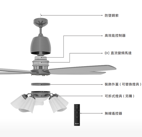 【燈王的店】台達 DC 52吋吊扇+吊扇燈 附遙控器 VCA52LT-Q32CP+VFRU-VCLA-11CP product thumbnail 3