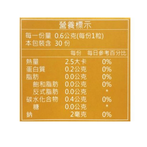 永豐人可和 金薑黃-樟芝添加X5盒(30粒/瓶)；榮獲SNQ國家品質標章 SNQ健康優購網 product thumbnail 4