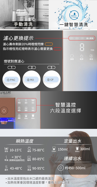 【G-PLUS 拓勤】GP純喝水-RO瞬熱開飲機 尊爵版 GP-W02HR product thumbnail 6