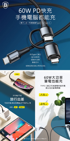 Baseus倍思 GaN迷你65W快充充電頭(台灣版)+PD線(C to Lightning to C兩用快充線) product thumbnail 6