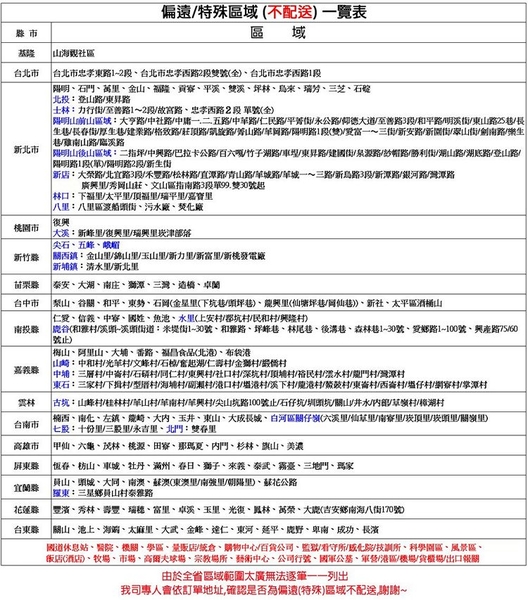 JINKON晶工牌 10.5公升1級能效溫熱型光控智慧開飲機 JD-3706 ~台灣製 product thumbnail 8