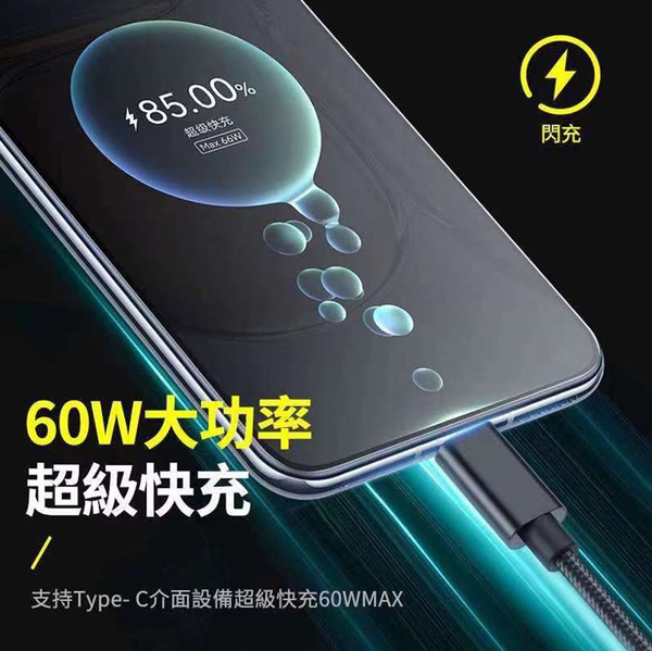 CB 65W GaN 氮化鎵 快速充電器-黑+TypeC 1對3 PD快速閃充線三合一(120cm黑) product thumbnail 9