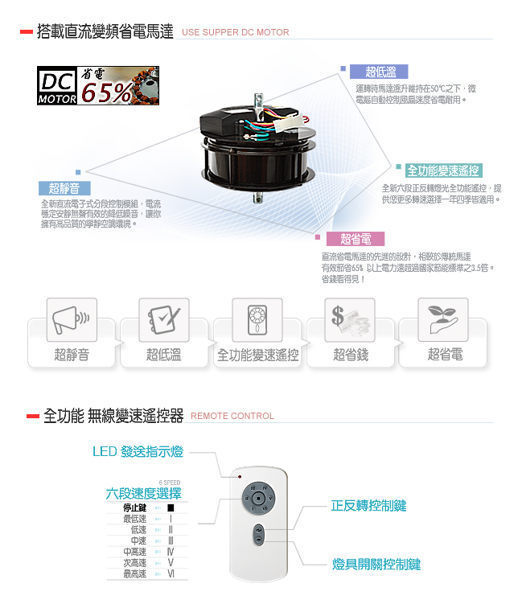 【燈王的店】《台灣將財DC吊扇》52吋吊扇+燈具 附LED 16W 可分段+遙控器 DC26-569 另有 42吋 product thumbnail 3