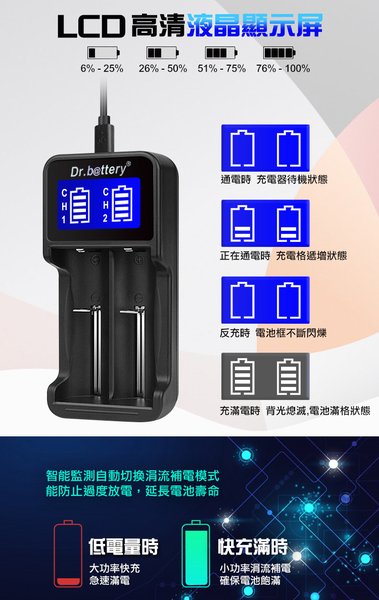 Dr.battery電池王 液晶雙槽LCD-18650鋰電池充電器/複合式鎳氫電池AA/AAA皆可充 product thumbnail 3