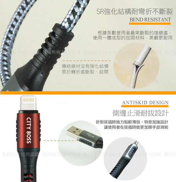 POLYBATT氮化鎵迷你Gan 33W充電器+CB勇固Type-C to Lightning PD編織耐彎折快速充電線3米 product thumbnail 9