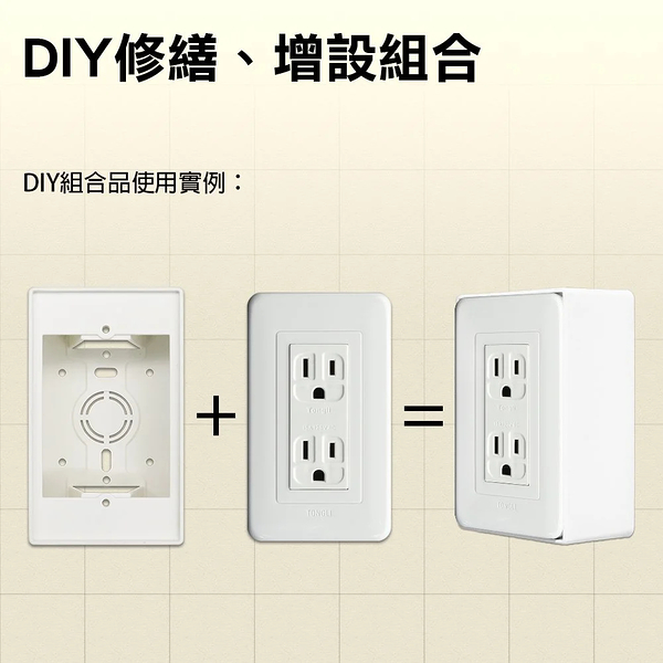 【朝日電工】 TL-1512+B 雅白大型雙聯附接地插座明盒組