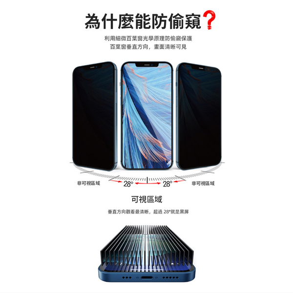 WiWU for iPhone 13 / 13Pro 6.1 防窺系列滿版玻璃貼 product thumbnail 5