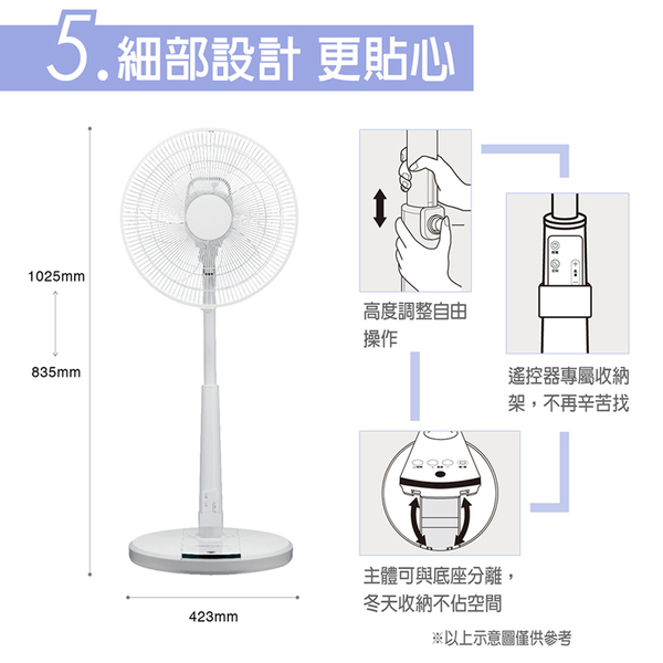 SANLUX台灣三洋 14吋DC遙控立扇.電風扇 EF-14DRE product thumbnail 7