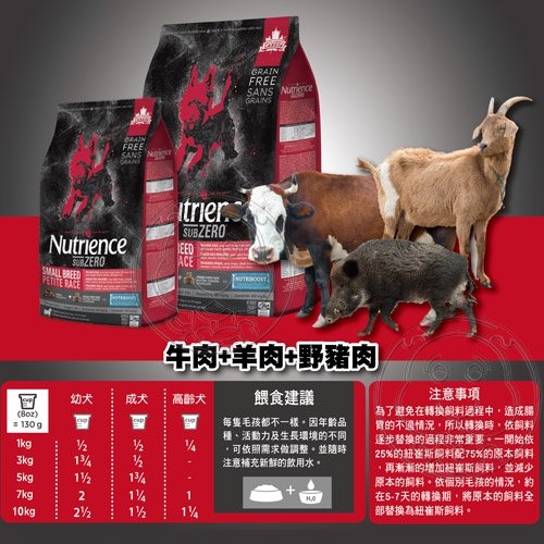 【培菓幸福寵物專營店】Nutrience紐崔斯》SUBZERO頂級無穀小型犬+凍乾-牛肉+羊肉+野豬肉-2.27kg product thumbnail 2