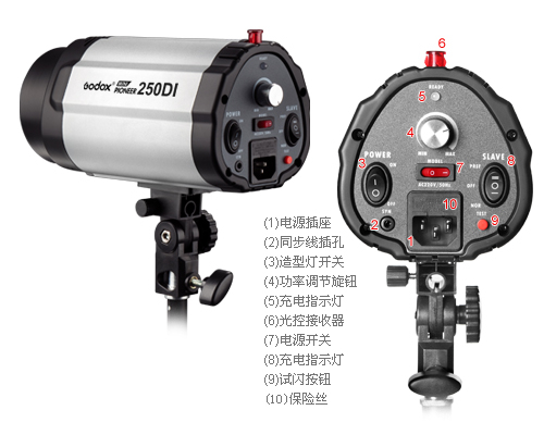 神牛 Godox 250DI 小先锋閃光燈110V 適用攝影燈，補光燈，遙控同步觸發，光感應觸發【】
