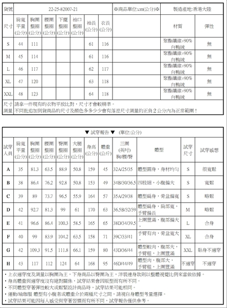 現貨 真貉子毛領連帽羽絨外套羽絨衣女長版大衣韓版【22-25-82007-20】ibella 艾貝拉 product thumbnail 2