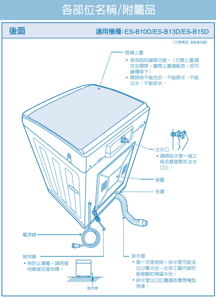 SAMPO聲寶13公斤變頻單槽直立式洗衣機 ES-B13D~含基本安裝+舊機回收 product thumbnail 9
