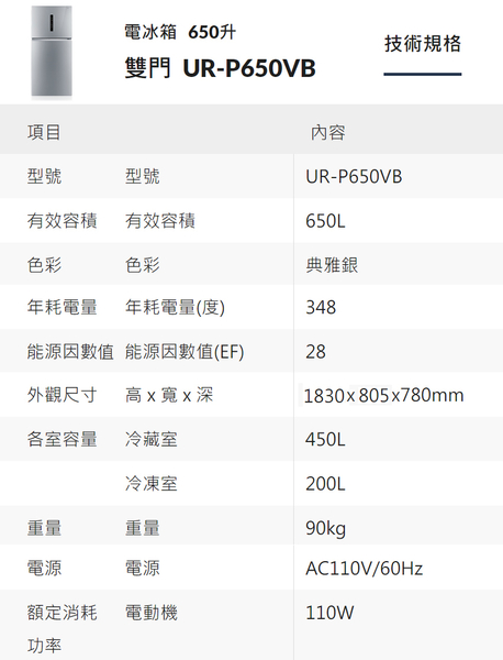 CHIMEI奇美650公升一級變頻雙門電冰箱 UR-P650VB~含拆箱定位+舊機回收 product thumbnail 6