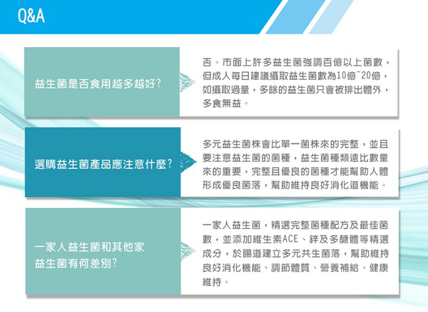 送酵素錠隨身包 一家人益生菌60包 盒吳姍儒sandy推薦 Yahoo奇摩超級商城