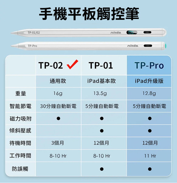 NISDA 手機平板觸控筆 通用款 product thumbnail 2