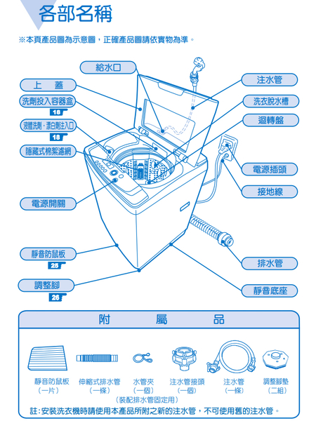 SANLUX台灣三洋11公斤定頻直立式洗衣機 SW-11NS3~含基本安裝+舊機回收 product thumbnail 4