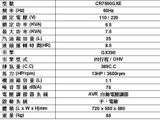 [ 家事達 ]MAX-POWER-CR7500GXE本田引擎發電機-7500w -110v/220V 特價 product thumbnail 2