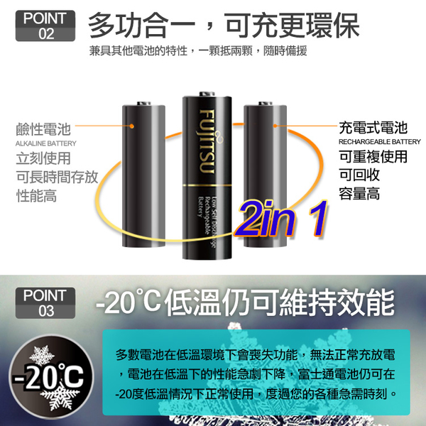 日本富士通Fujitsu 低自放電4號900mAh充電電池組(4號8入+Dr.b@ttery八槽USB電池充電器+送電池盒*2) product thumbnail 8