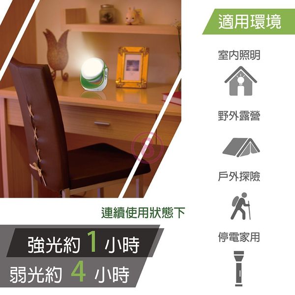 中華豪井 充電式飛盤型移動掛燈 ZHEL-FP02 product thumbnail 2