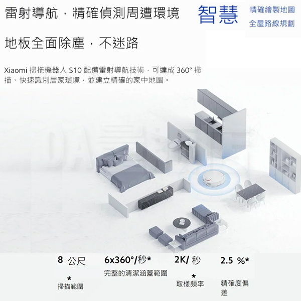 小米 掃拖機器人 S10 Xiaomi 台灣版 保固一年 掃地機器人 product thumbnail 3
