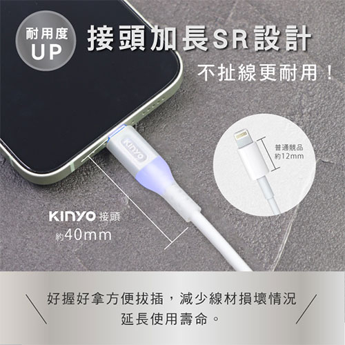 KINYO C TO C矽膠充電傳輸線 USB-TYC07【愛買】 product thumbnail 8