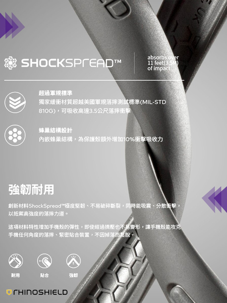 RhinoShield 犀牛盾 Mod NX 強力防摔邊框+背蓋手機殼 for iphone 11 Pro Max -薰衣紫 送專用鋼化玻璃貼 product thumbnail 5