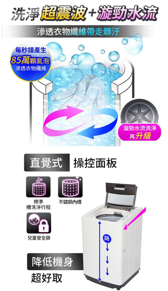 SAMPO聲寶14公斤單槽定頻洗衣機 ES-L14V(G5)~含基本安裝+舊機回收 product thumbnail 3