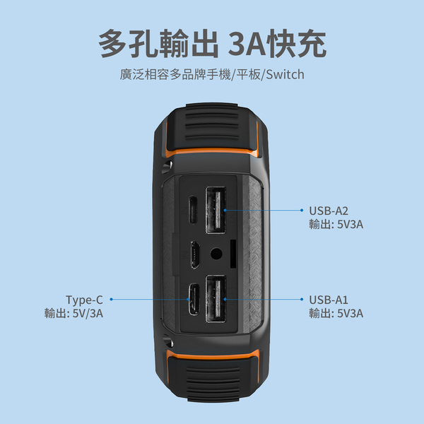 PHILIPS 太陽能軍規 20000mAh行動電源 DLP7726N product thumbnail 4