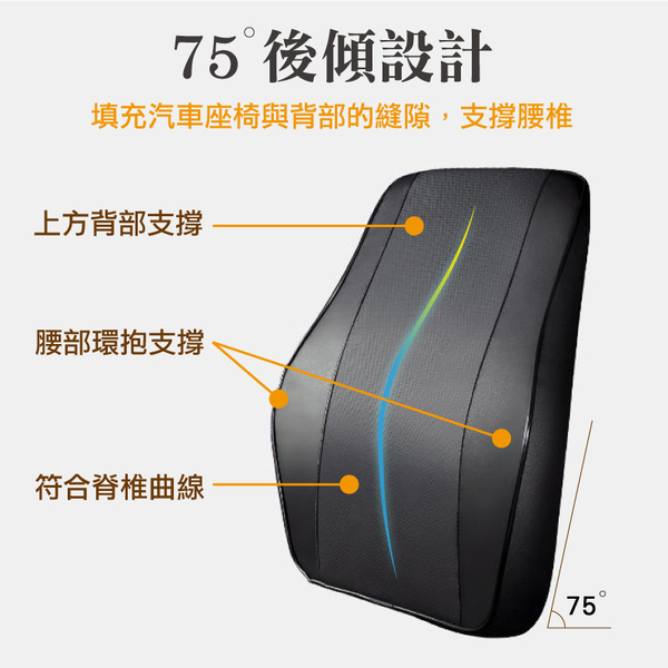 車用皮革腰靠 汽車座椅腰墊 車用背墊 腰靠墊 座椅背墊 腰枕 汽車靠墊-輕居家8540 product thumbnail 4