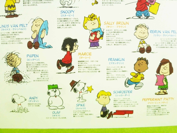 【震撼精品百貨】史奴比Peanuts Snoopy ~卡片-史努比綜合人物 product thumbnail 5