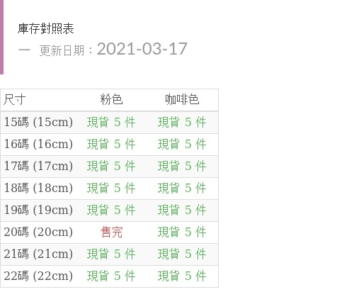 【菲斯質感生活購物】台灣製跳色小方扣拖鞋-粉 台灣製 男童鞋 女童鞋 拖鞋 沙灘鞋 涼鞋 露指鞋 product thumbnail 6