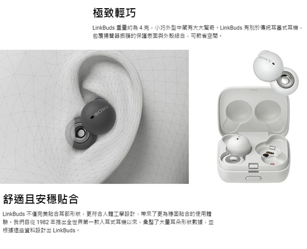 【1111特價】SONY WF-L900 Linkbuds 真無線 藍牙耳機 (台灣公司貨)