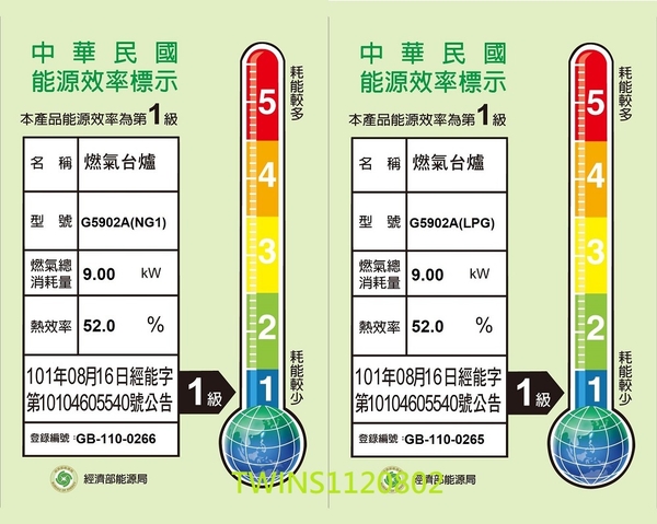 【櫻花牌SAKURA】聚熱焱雙炫火二口傳統安全台爐G5902AS product thumbnail 5