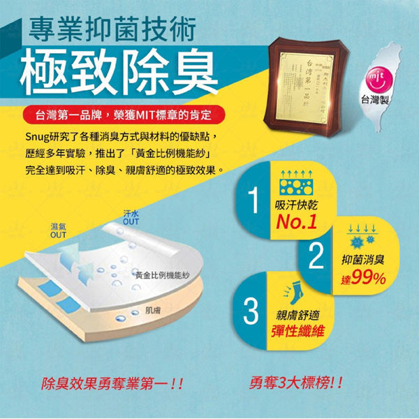 Snug 除臭襪 襪子 隱形襪 黑 3分襪 皮鞋襪 吸汗 透氣 腳臭剋星 Snug襪子 除臭抗菌 後跟止滑 S04401 product thumbnail 5