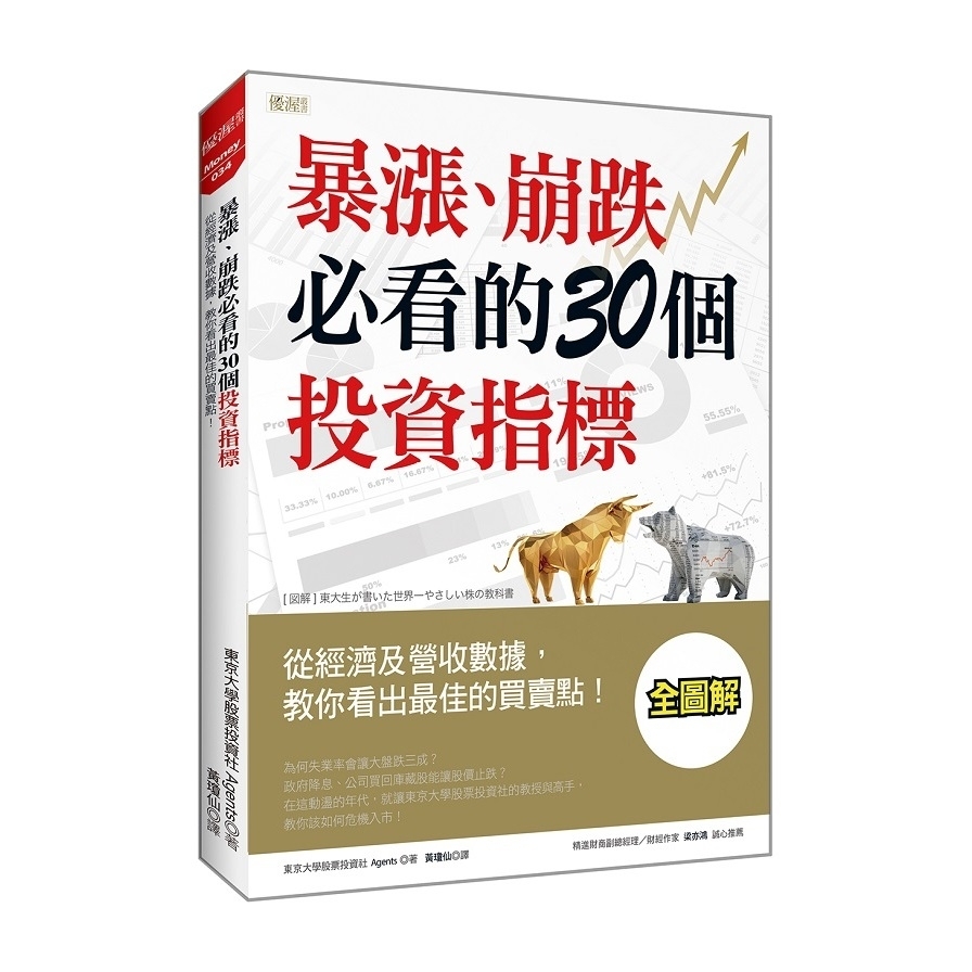 暴漲崩跌必看的30個投資指標 從經濟及營收數據 教你看出最佳的買賣點 墊腳石 Yahoo奇摩超級商城