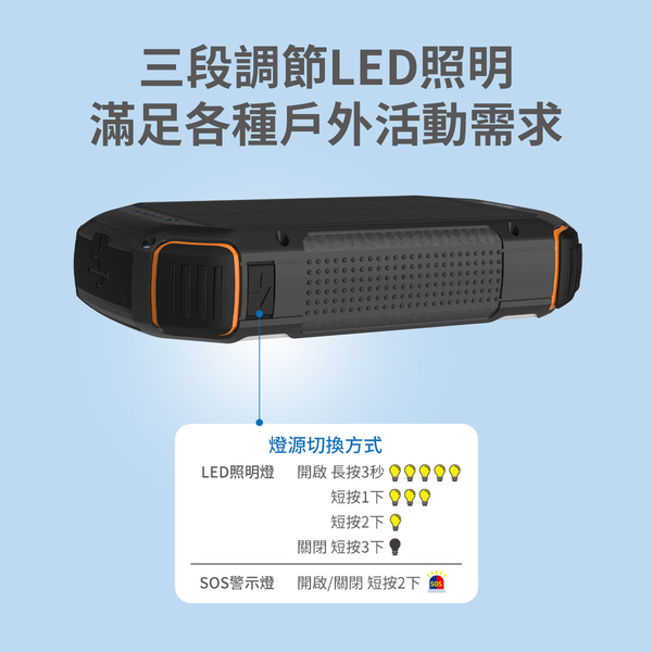 PHILIPS 太陽能軍規 20000mAh行動電源 DLP7726N product thumbnail 7