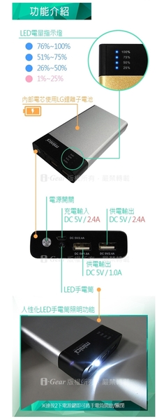 miniQ 18000Amh 超大容量雙輸出 行動電源 (MD-BP-032) product thumbnail 4