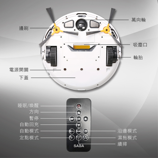 福利品 SABA路徑導航掃地機器人附遙控器 SA-HV13DS product thumbnail 9