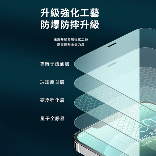 WiWU for iPhone 12 Pro Max 2.5D全景系列高透滿版玻璃貼 product thumbnail 8