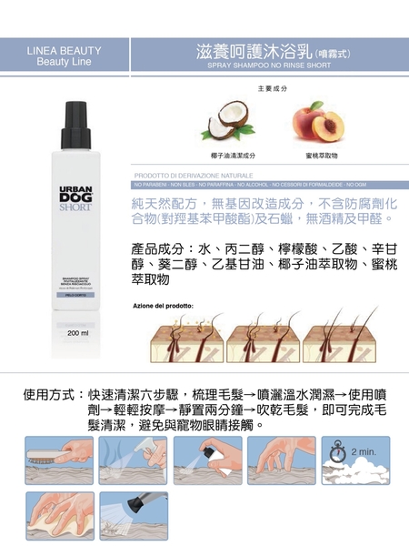 URBANDOG 城市系列 噴霧式乾洗沐浴乳200ml 犬貓適用 product thumbnail 3