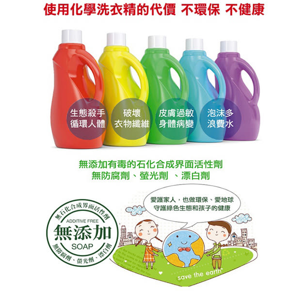 (任選)南僑水晶肥皂液體洗衣精補充包 1600ml*6入/箱-贈差旅皂組*3塊(檸檬香茅/櫻花百合/薰衣馬鞭草)