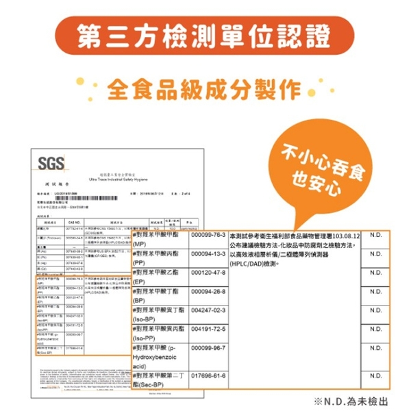 齒妍堂 汪汪隊立大功 兒童含鈣健齒牙膏 60g 無氟牙膏 安全可吞 兒童牙膏 0817 草莓 葡萄 橘子 product thumbnail 6