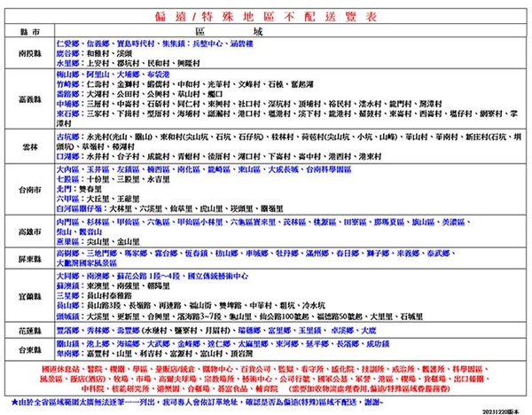 NORTHERN北方 14吋石墨烯碳素電暖器 NR1421G product thumbnail 9