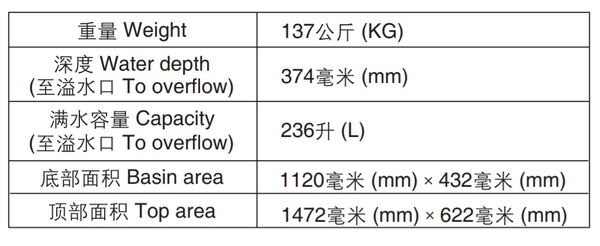 【麗室衛浴】美國KOHLER BIOVE系列 崁入式鑄鐵浴缸 K-8277K-GR-0 170*75*47CM