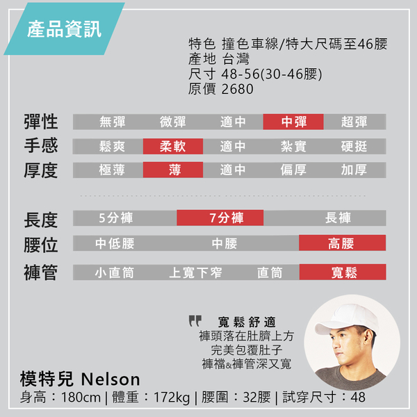 【NST Jeans】闇黑之作 結構感縫線 男鬆緊腰七分短褲 (中高腰寬版) 特大尺碼 005(26326)台灣製 product thumbnail 4