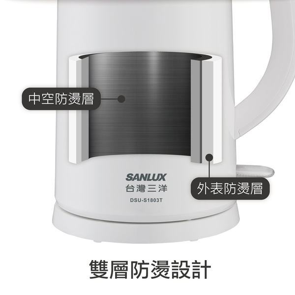 SANLUX 台灣三洋304內膽雙層防燙快煮壺1.8L DSU-S1803T product thumbnail 5